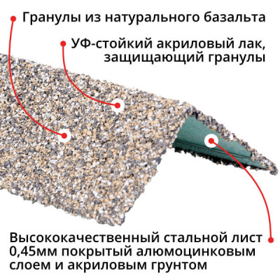 Уголок наружный металлический HAUBERK Серо-Бежевый Технониколь 1250мм